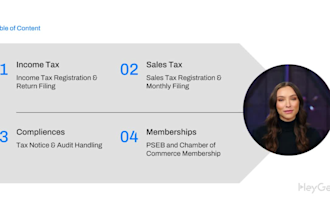 answer your questions related to fbr, srb, sales tax, income tax, and trademark