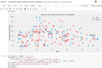 do reports and projects in r studio, python programming