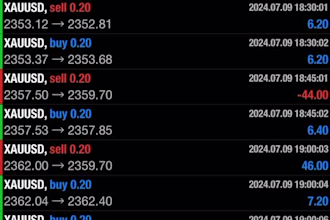 build forex trading bot, forex ea bot, trading bot, forex bot, forex trading bo