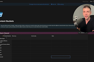create and automate a high earning faceless cash cow youtube channel