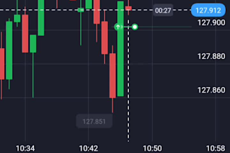 develop stock trading app crypto trading app and forex trading app