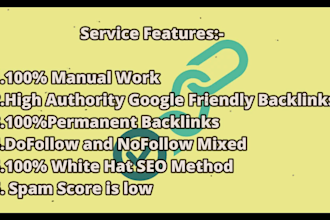 be monthly power of premium SEO backlinks for google domination