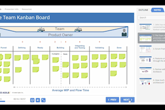 convert your powerpoint to HTML 5 or scorm for your lms