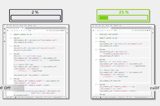optimize your ai models using nvidia GPU acceleration