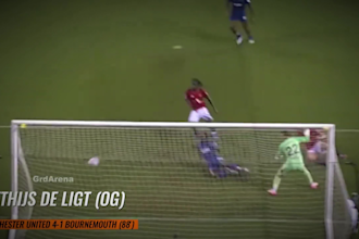 make sports highlights of football video and soccer videos