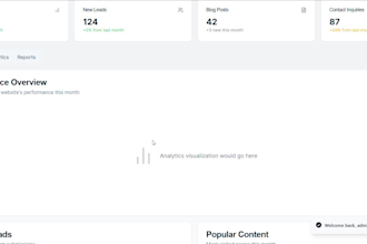 create custom websites and admin dashboards using mern stack