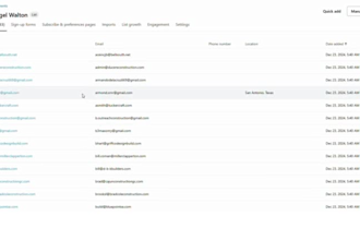 send bulk SMS marketing campaign, mass email blast, text message with twilio SMS