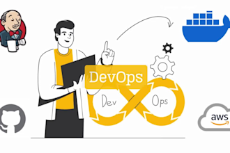 do your docker, jenkins and AWS devops