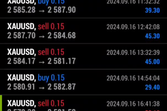 deliver profitable forex trading bot,forex trading robot forex ea bot gold ea