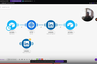 automate your linkedin posts with ai powered scheduling