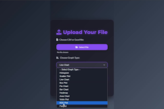 develop a web app that calculates, graphs, measures, csv and excel files