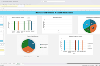 create interactive excel dashboards