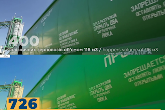 revamp your corporate video, improve quality and data