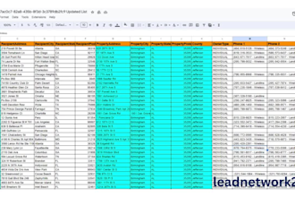 provide skip tracing ,bulk skip tracing ,llc skip tracing for real estate