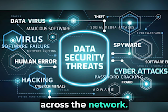 provide linux security hardening