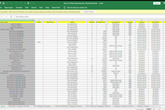 do microsoft office ms excel formulas, pivot, graph, ms word