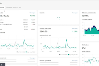 design or customize the shopify store, shopify development