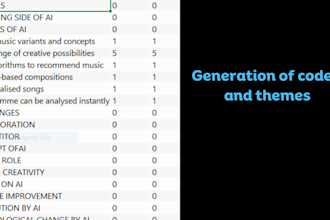 do thematic analysis of qualitative research data using nvivo