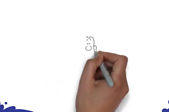 do whiteboard animation video, explainer video