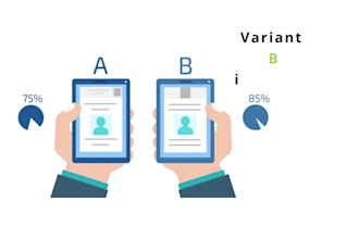 unlock your websites potential with ab test development