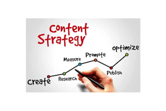 write articles or blogs on personal finance,fashion,medical,tech,website content