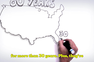 create a custom 2d 3d whiteboard animation, explainer video, 2d whiteboard video