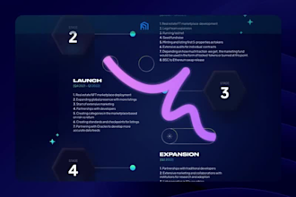 build any dapp and blockchain solution