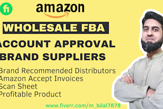 open wholesale account brand supplier amazon fba wholesale