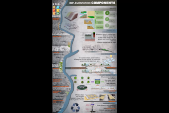 compose presentation board architectural competition poster