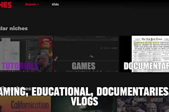 do short and long form video editing, tiktok, reels, and youtube shorts