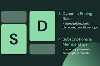 extend woocommerce with product addons, pricing rules and custom features