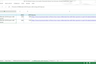 estimate market size bottom up tam sam som