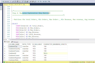 optimize sql queries and improve database performance
