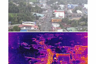 do drone image processing for metashape 3d model