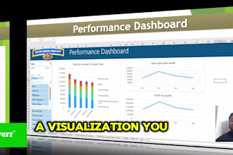 do cleaning, formatting and analysis your excel data
