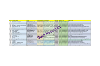 do online research, typing, web research