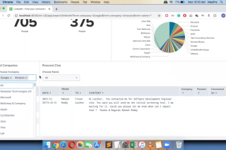 teach splunk and create dashboards in 30 minutes