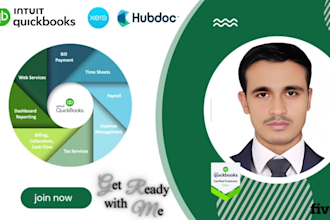 do managerial accounting, xero bookkeping and accounting