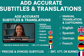 add subtitles, closed caption and translate in english, spanish, french to video