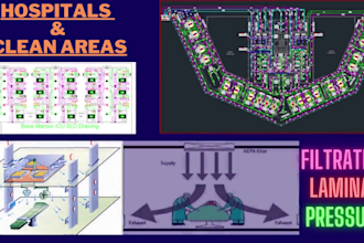 write hvac,mep, mechanical technical reports and presentation slides
