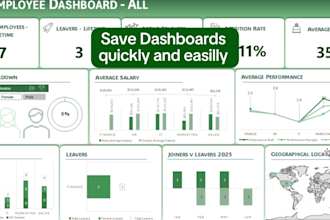 create custom excel employee dashboard for your HR management