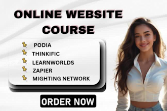 mighty networks, zapier, kajabi course and community integration expert