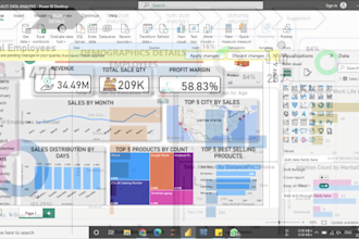 your data analyst , microsoft excel, power bi, sql