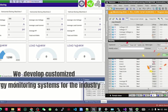 help to make energy monitoring PC system