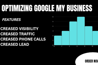 optimize google my business listing to boost local SEO a