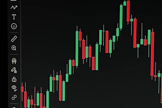 get a developed trading view pinescript indicator or strategy
