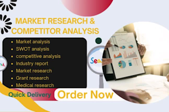 conduct detailed market research and competitor analysis for your business