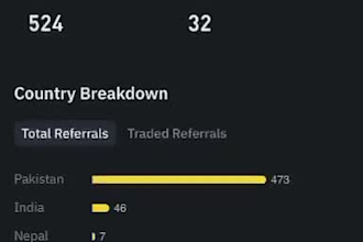 grow your binance referrals