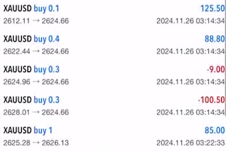 set up a profitable forex trading robot forex ea bot gold ea forex trading