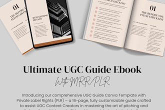 ugc canva bundle for ugc creators user generated content private label rights